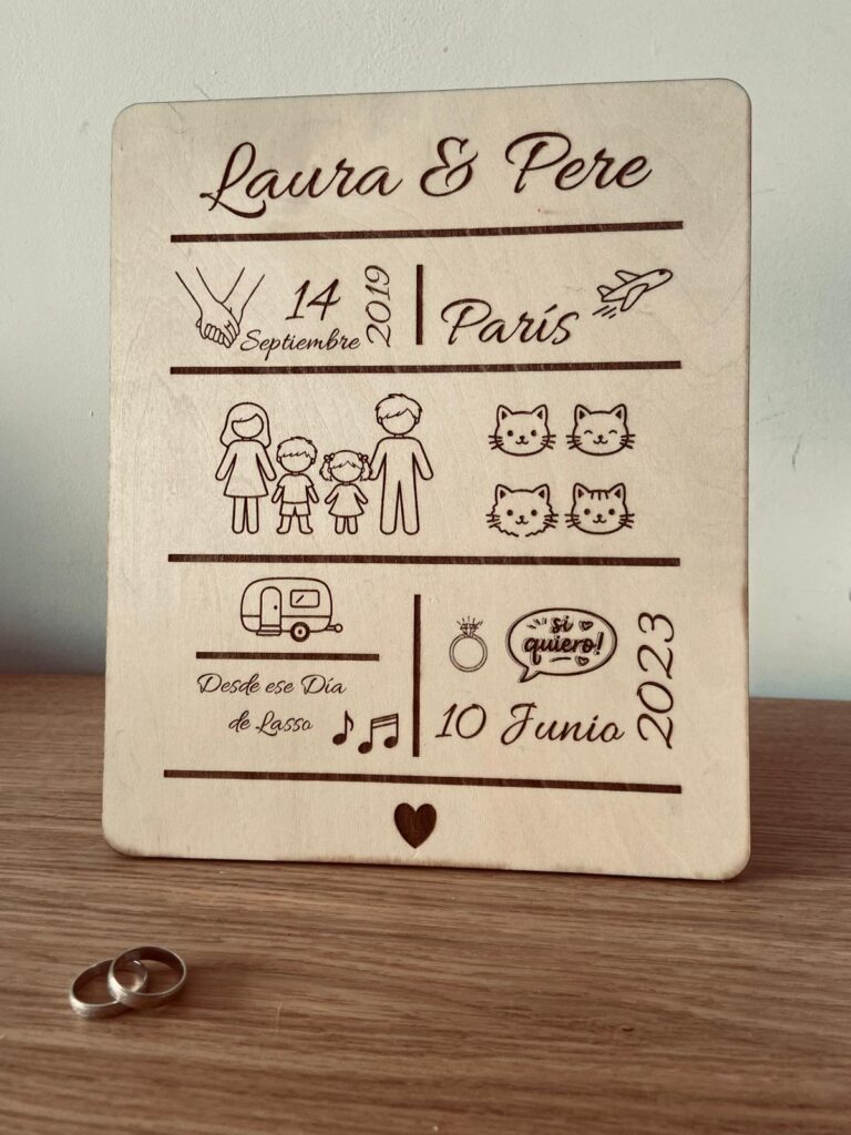 Lámina personalizada para parejas o familias